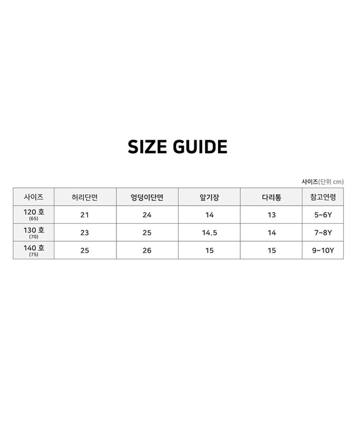 프리미에팜(PREMIERFAM) 산리오캐릭터즈 여아용 순면 팬티 3매 1호