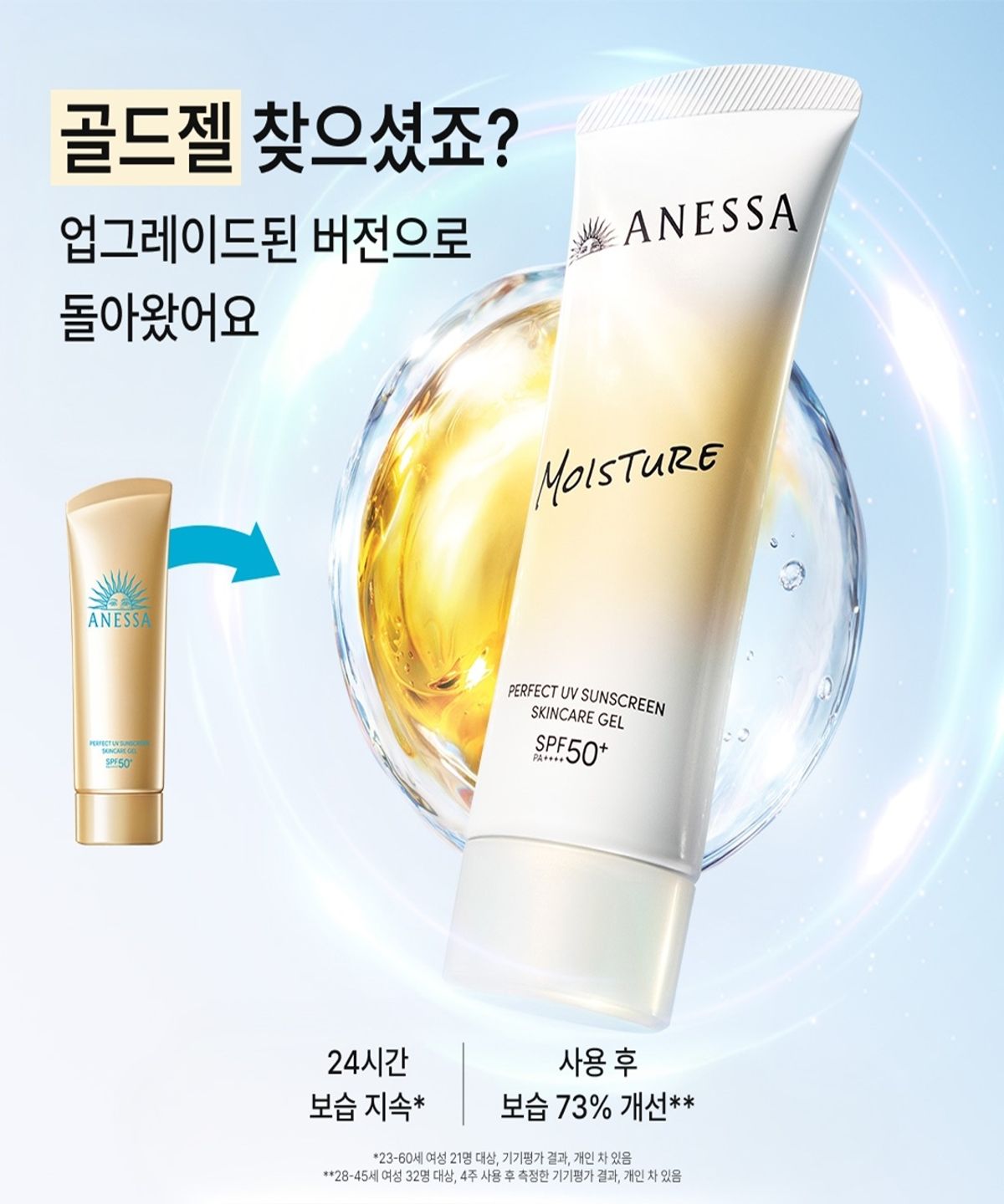 아넷사(ANESSA) 퍼펙트 UV 선스크린 스킨케어 젤 NB 90G