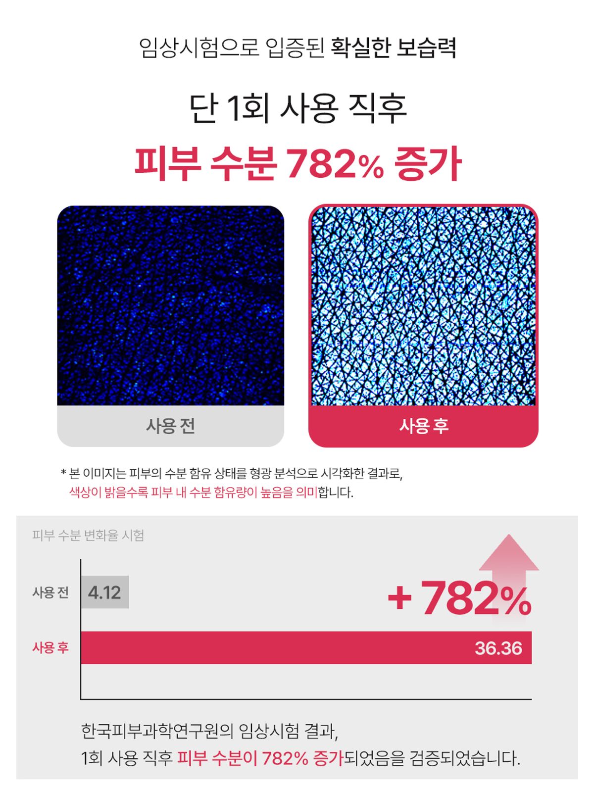 메이홉(MAYHOPE) 히알루론산 + PDRN 앰플 수분 보습 케어 30ml
