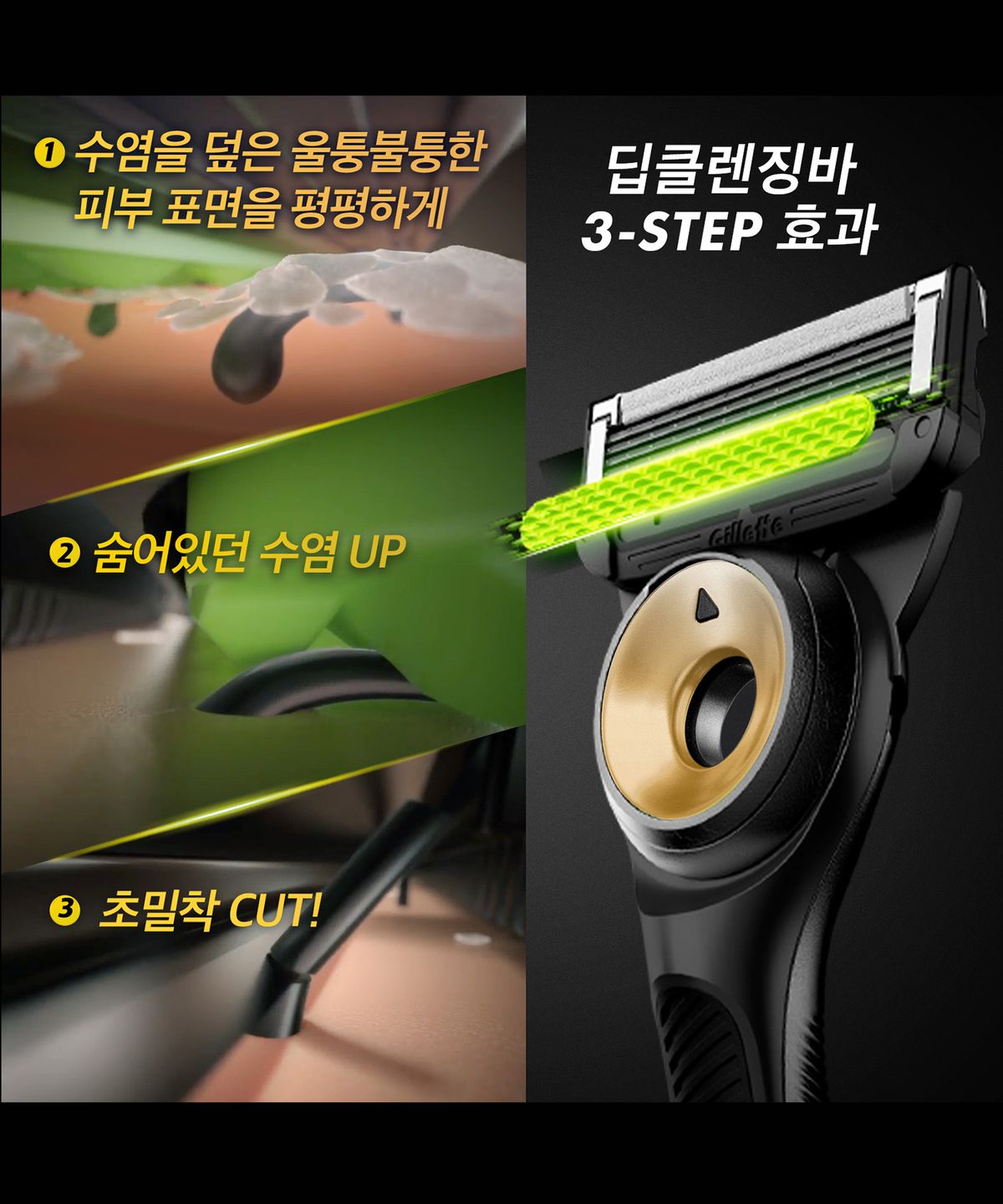 질레트(GILLETTE) 랩스 딥클렌징바 LCK 레전드팩(핸들+면도날7입)