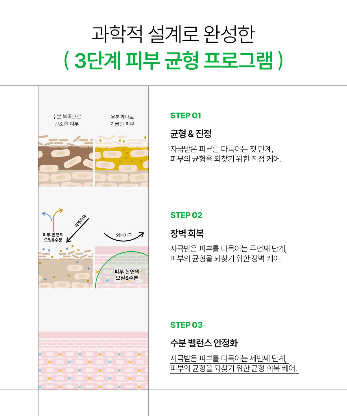 인포디플러스(INFODPLUS) 씨맵스 62 재생 세럼