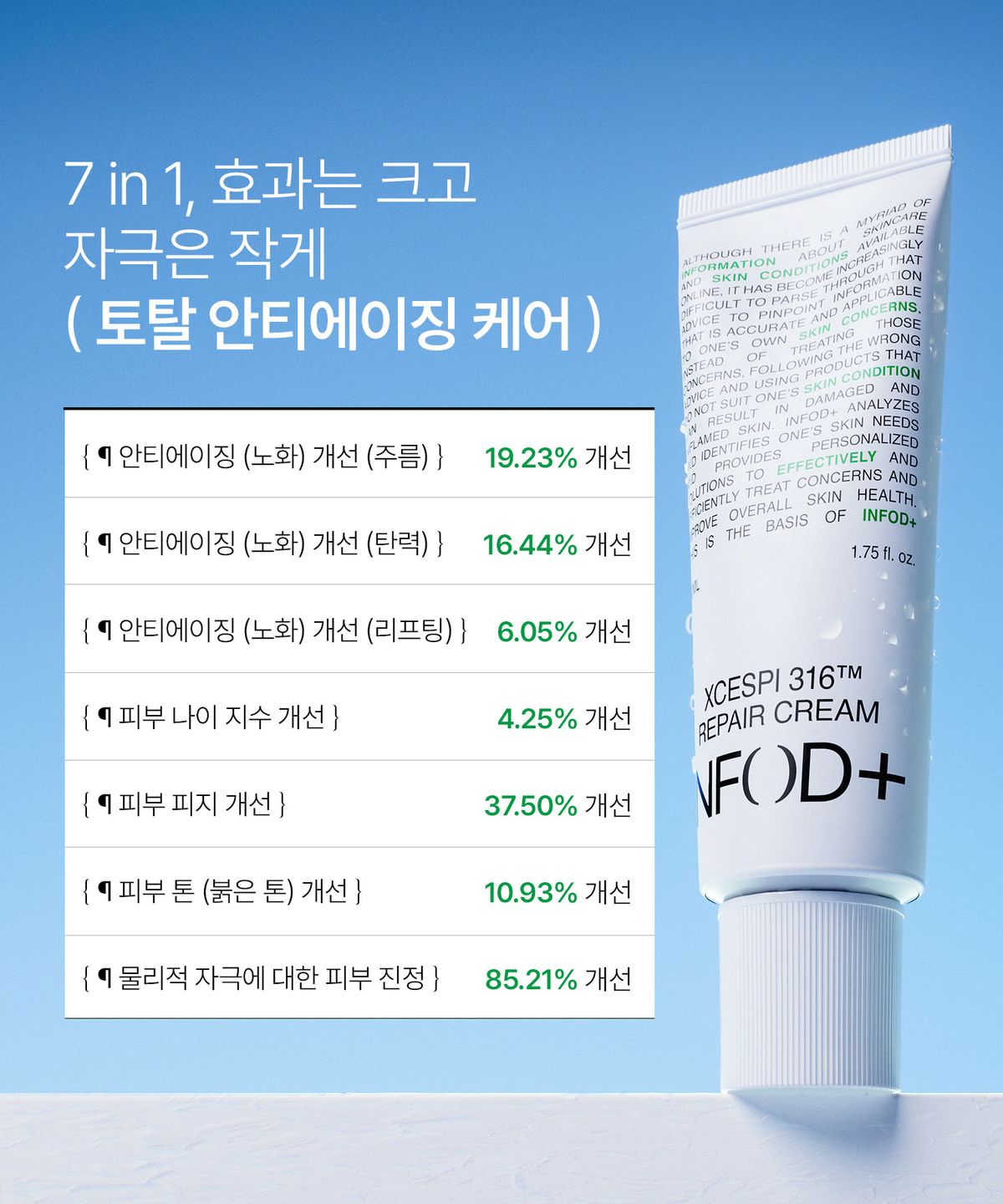 인포디플러스(INFODPLUS) 엑세스피316 리페어 크림