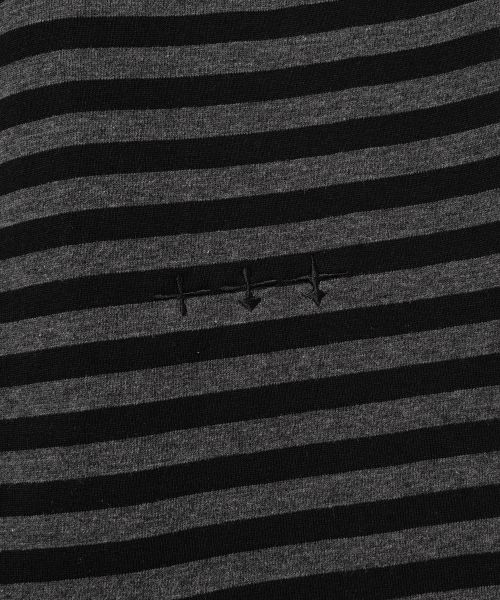 Thumbnail 15