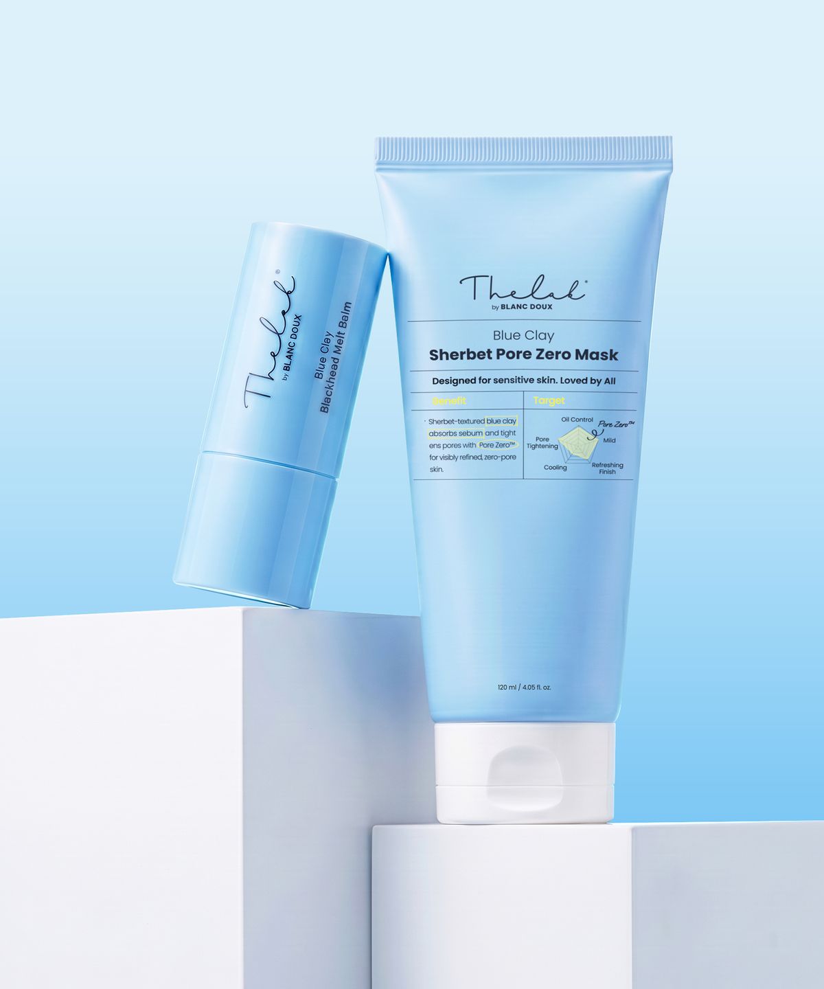 더랩바이블랑두(THE LAB by blanc doux) 모공 제로팩 x2개 +블랙헤드 멜팅밤 x2개+딥 토너 200ml