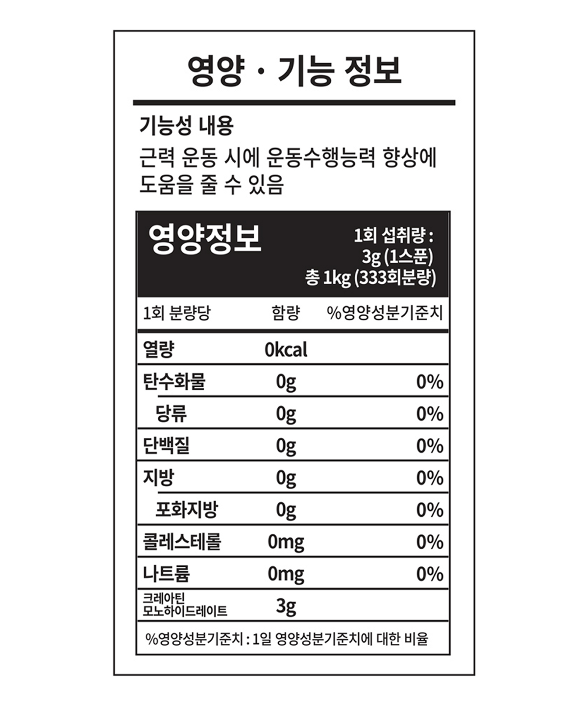 뉴트리코스트(NUTRICOST) 크레아틴 분말
