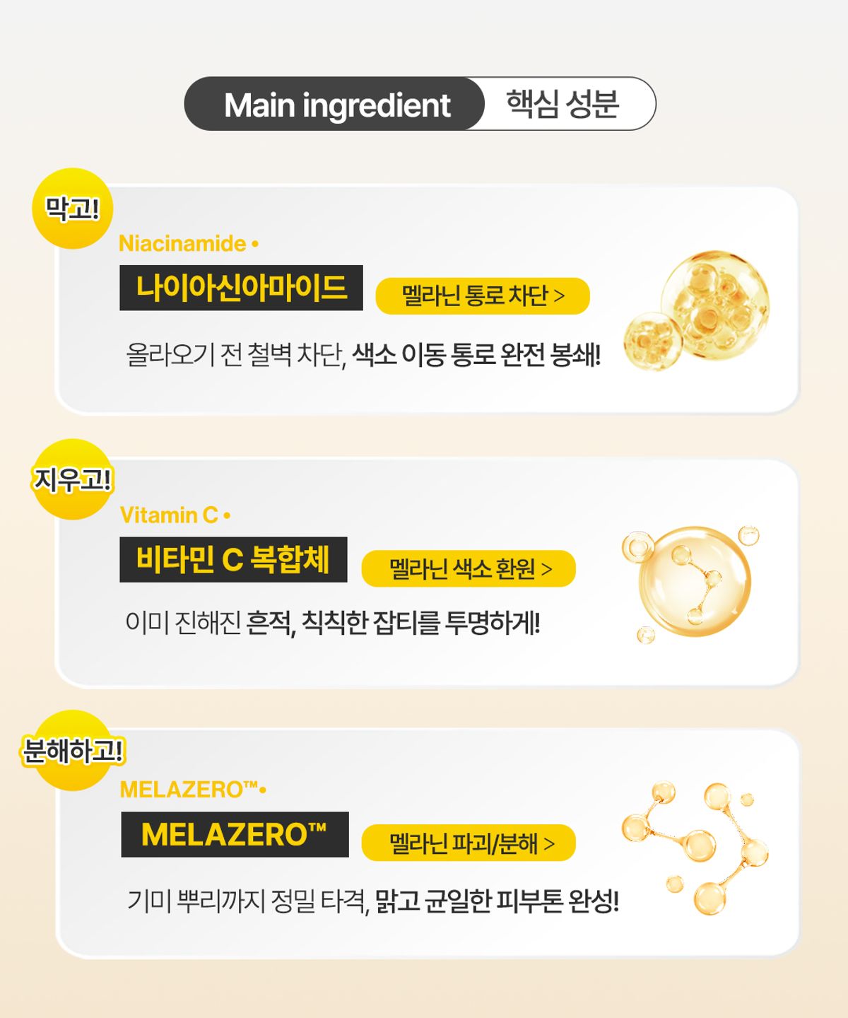 오미티드(OMITTED) 비타C 나이아신아마이드 5% 버블샷 앰플 90ml