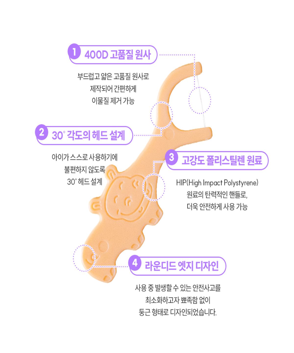 오라덴스(ORADENSE) 개별포장 키즈 일회용 치실 Y형 60개입, 4개