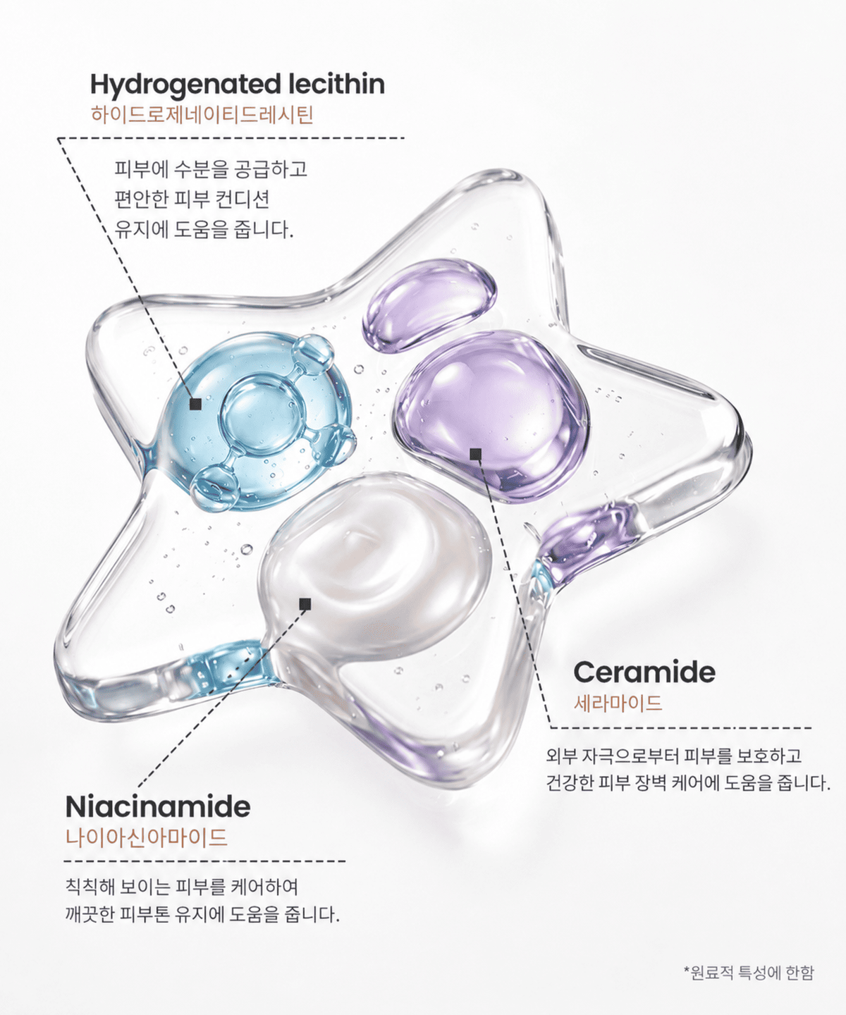 오오티디 뷰티(OOTD BEAUTY) 스킨톤 별패치 트윙클 리틀 스타 아크네 스팟 패치 - 누드베이지 (80매입)