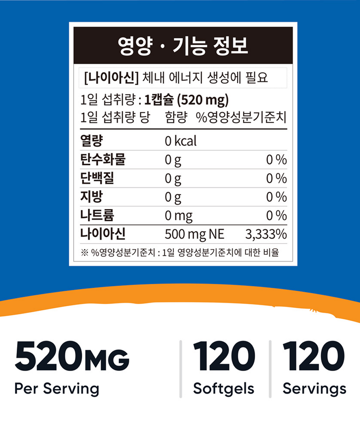 뉴트리코스트(NUTRICOST) 나이아신아마이드 500MG 캡슐 120정