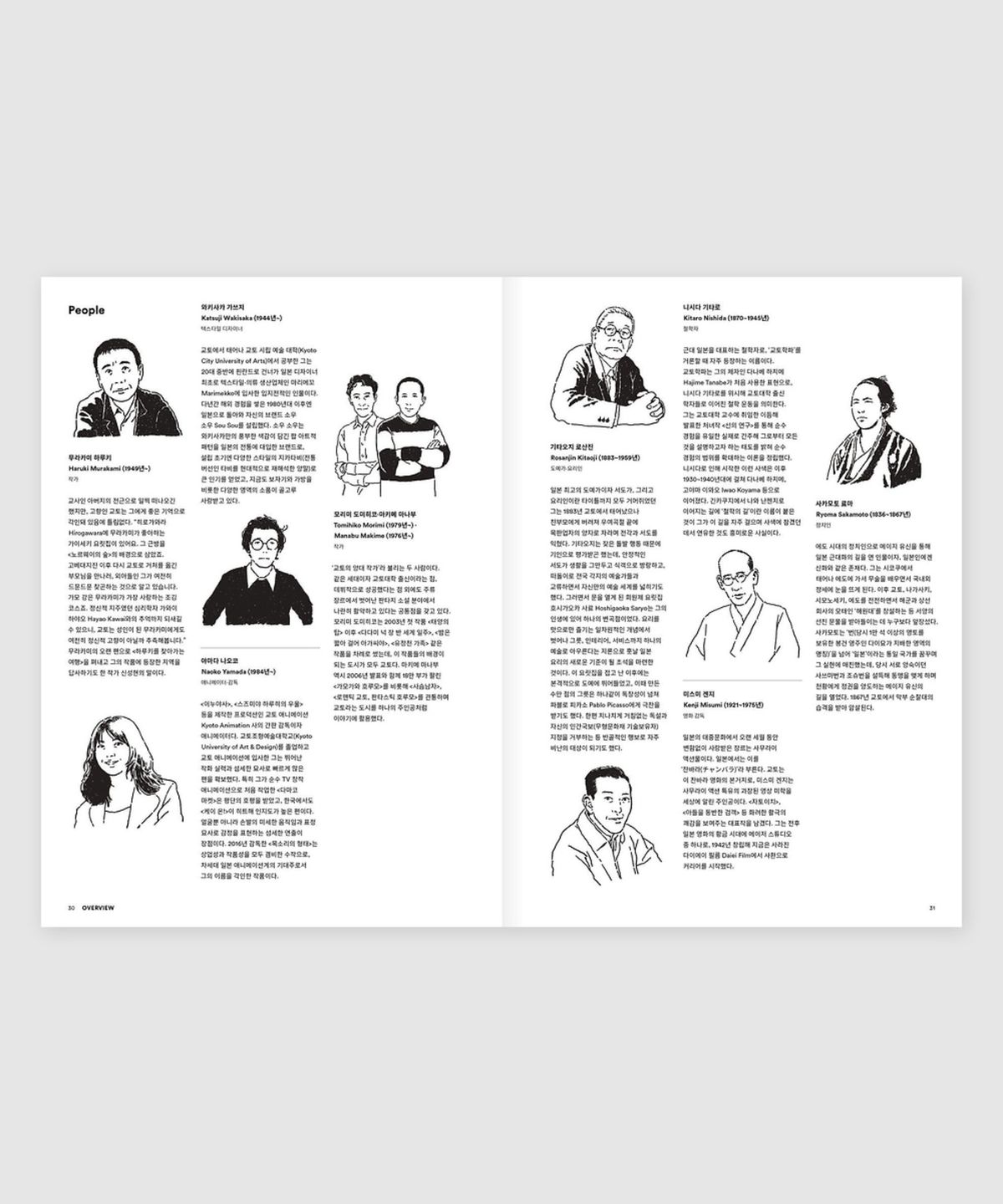 매거진 B(MAGAZINE B) B Issue#67 KYOTO (국문)