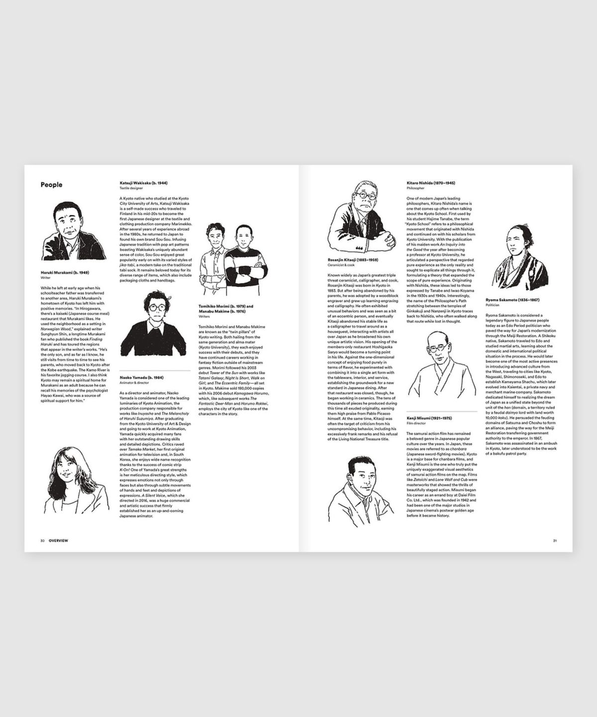 매거진 B(MAGAZINE B) B Issue#67 KYOTO