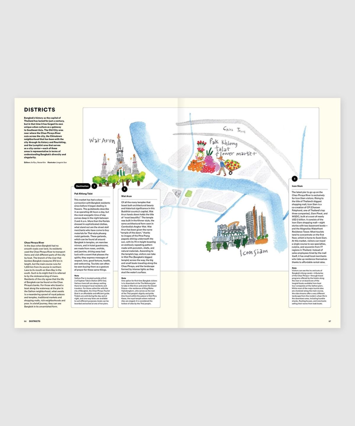 매거진 B(MAGAZINE B) B Issue#74 BANGKOK