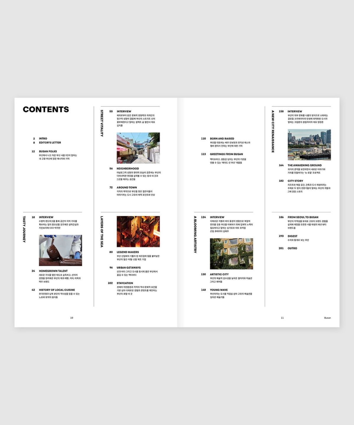 매거진 B(MAGAZINE B) B Issue#96 BUSAN(국문)