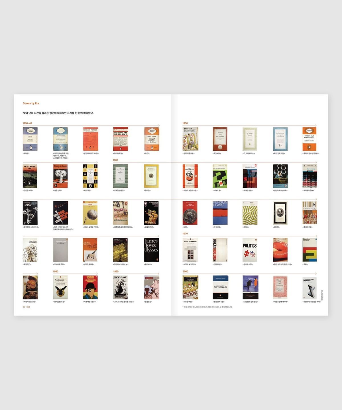 매거진 B(MAGAZINE B) B Issue#10 PENGUIN (국문)