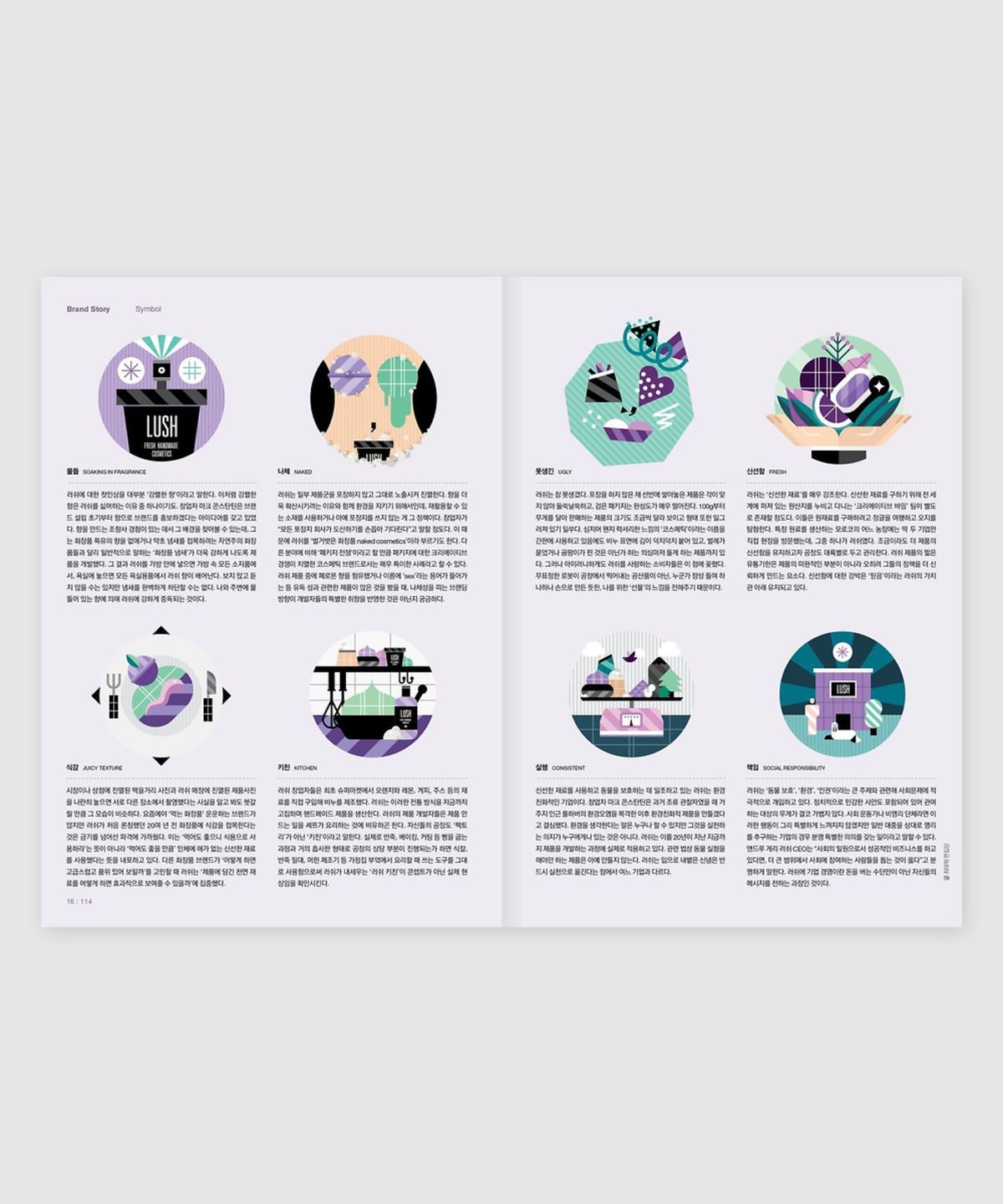 매거진 B(MAGAZINE B) B Issue#06 LUSH (국문)