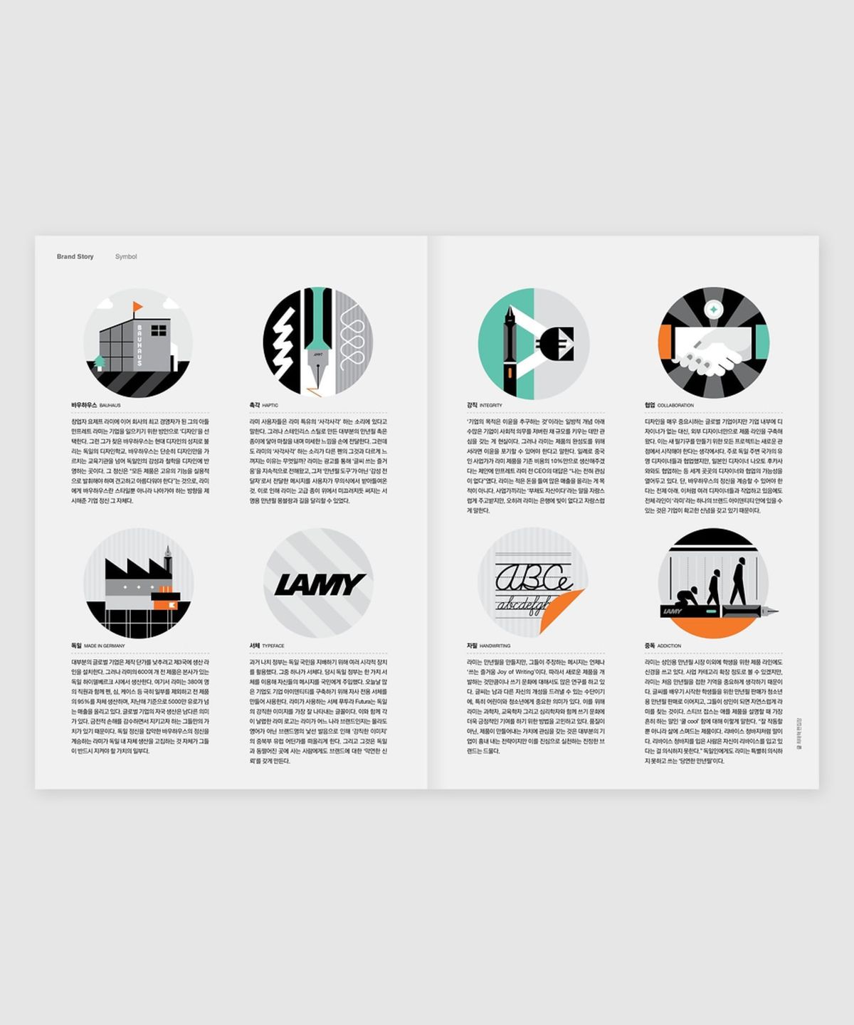 매거진 B(MAGAZINE B) B Issue#04 LAMY (국문)