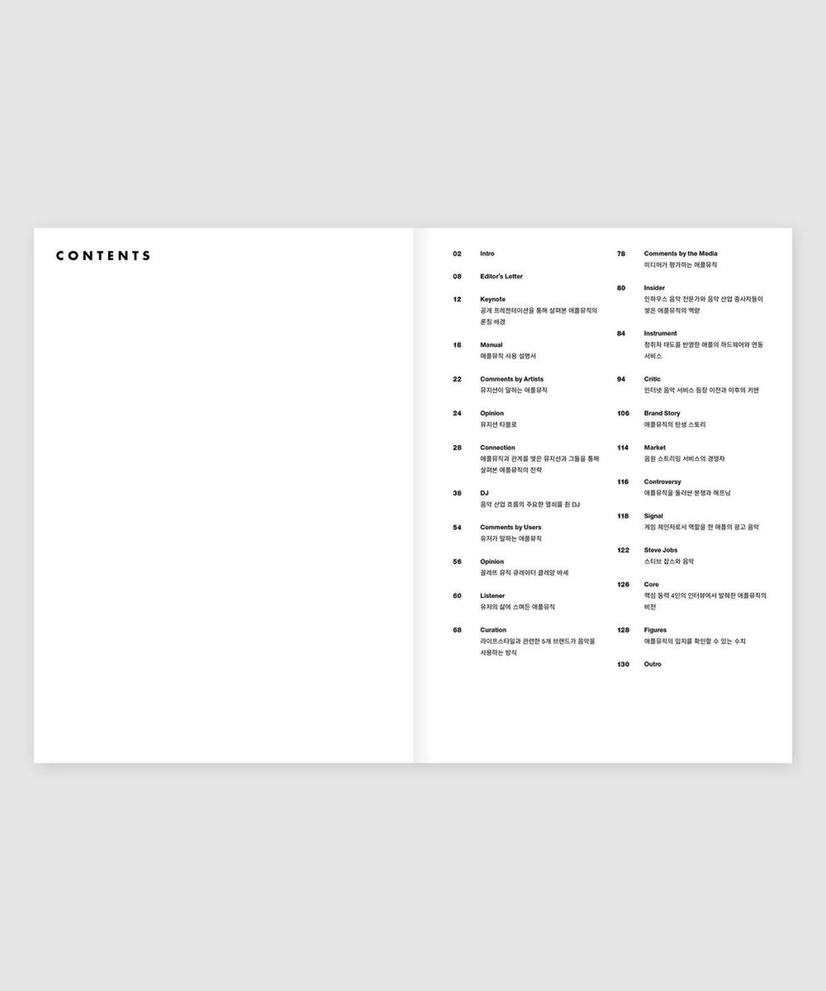 매거진 B(MAGAZINE B) B Issue#55 APPLE MUSIC (국문)