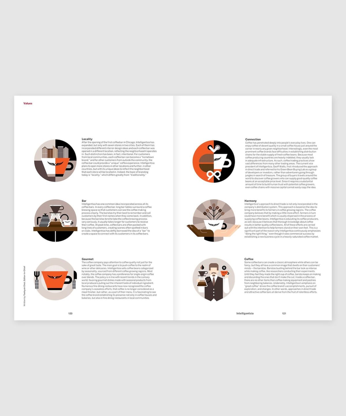 매거진 B(MAGAZINE B) B Issue#11 INTELLIGENTSIA