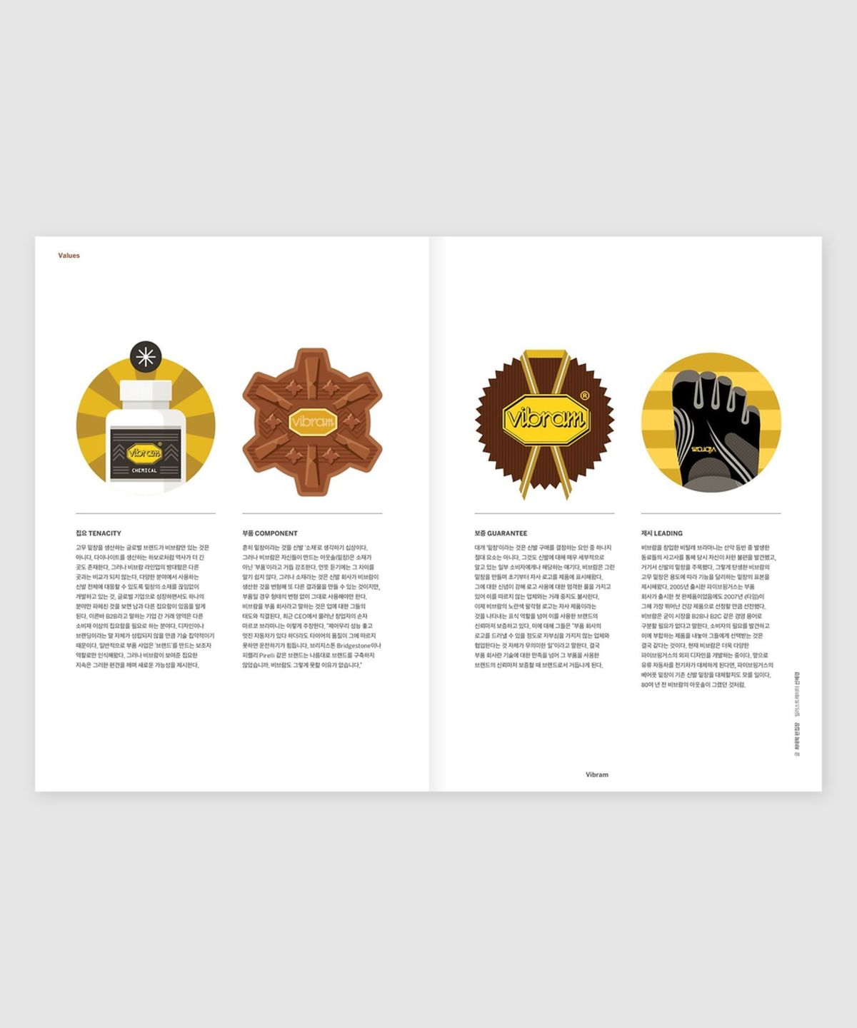 매거진 B(MAGAZINE B) B Issue#22 VIBRAM (국문)