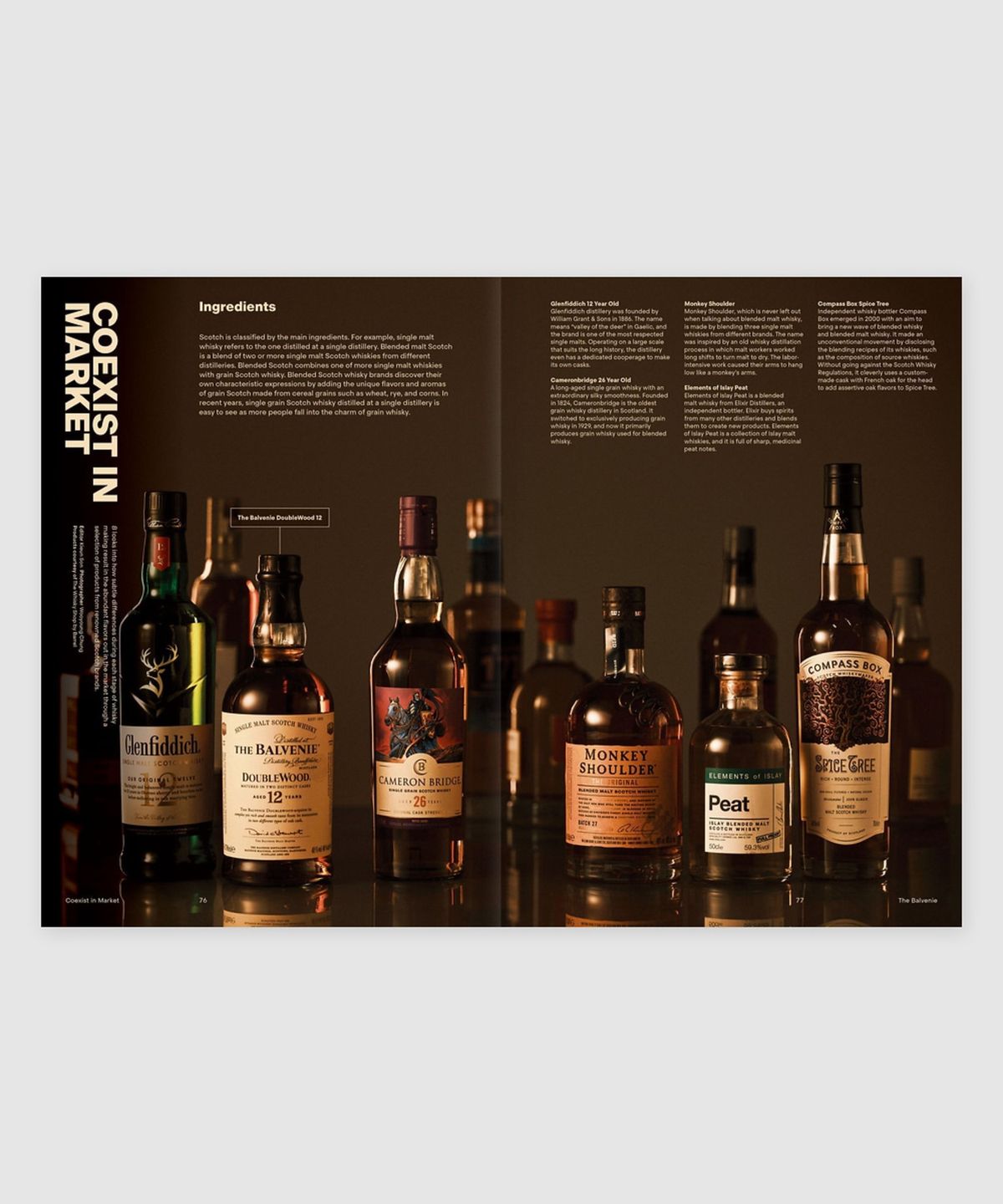 매거진 B(MAGAZINE B) B Issue#93 THE BALVENIE