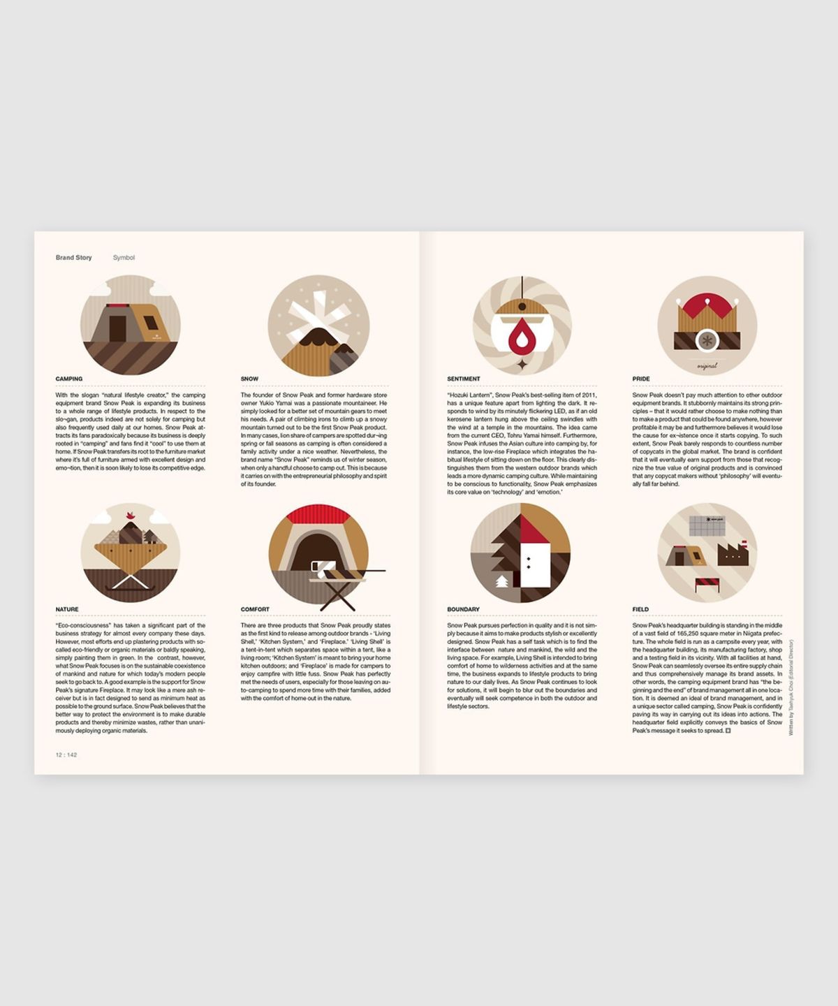 매거진 B(MAGAZINE B) B Issue#03 SNOW PEAK