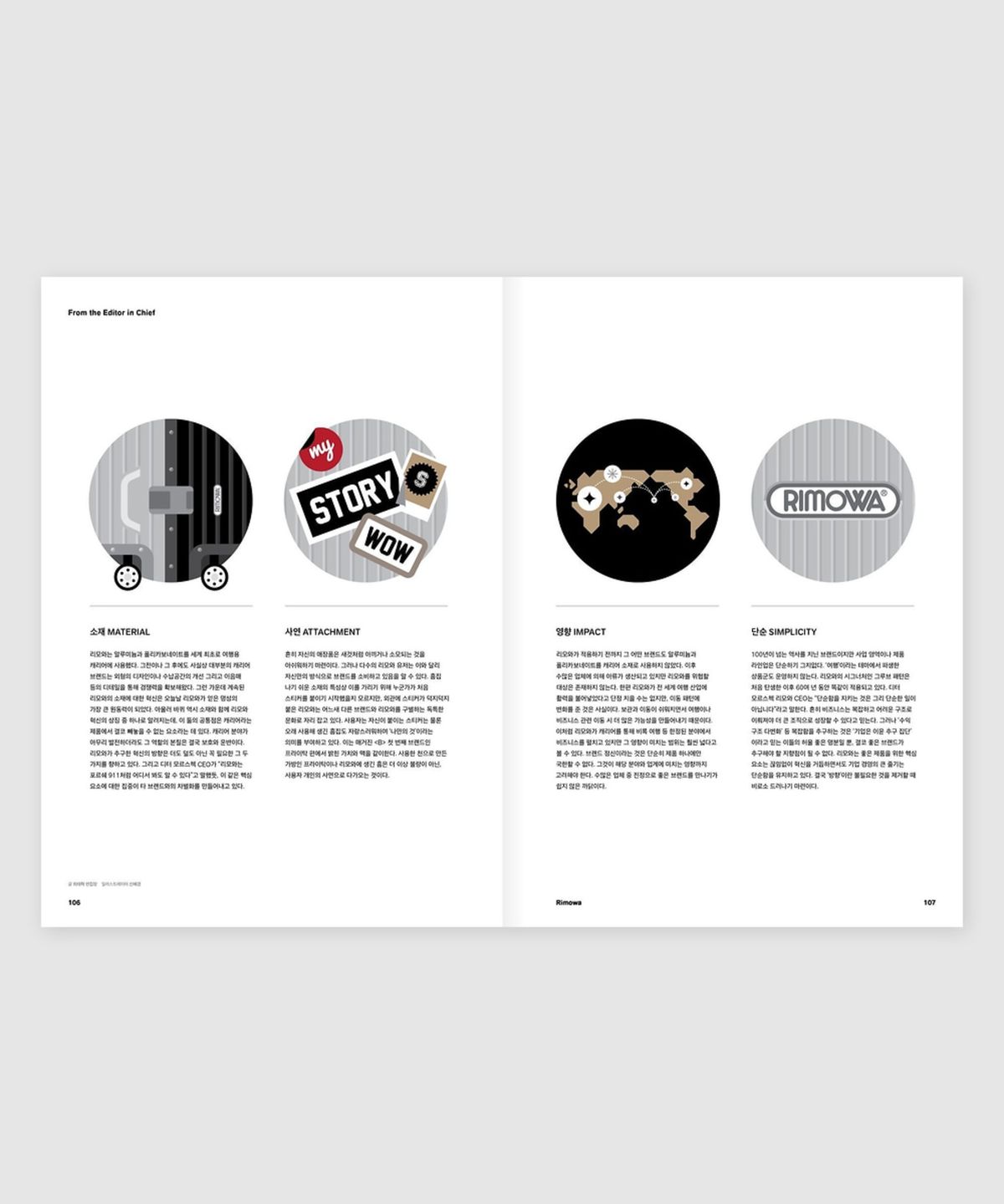 매거진 B(MAGAZINE B) B Issue#32 RIMOWA (국문)