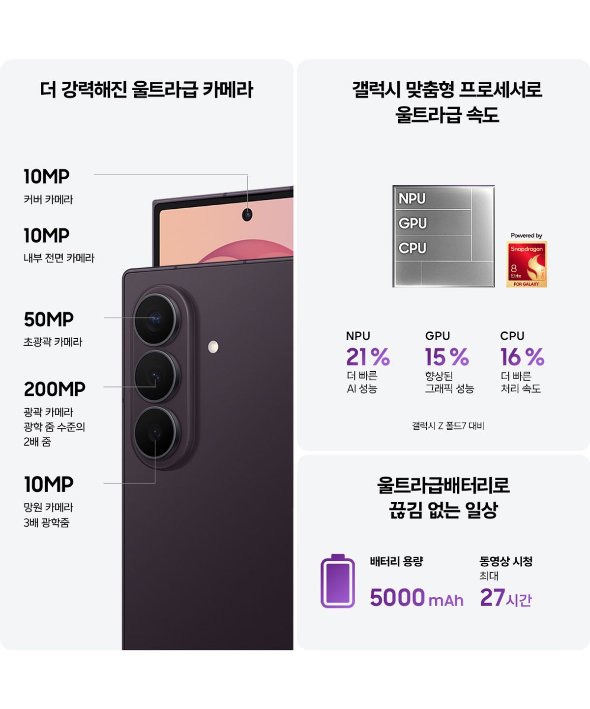 삼성전자(SAMSUNG ELECTRONICS) 갤럭시 Z폴드8 울트라 256GB 자급제 SM-F976N