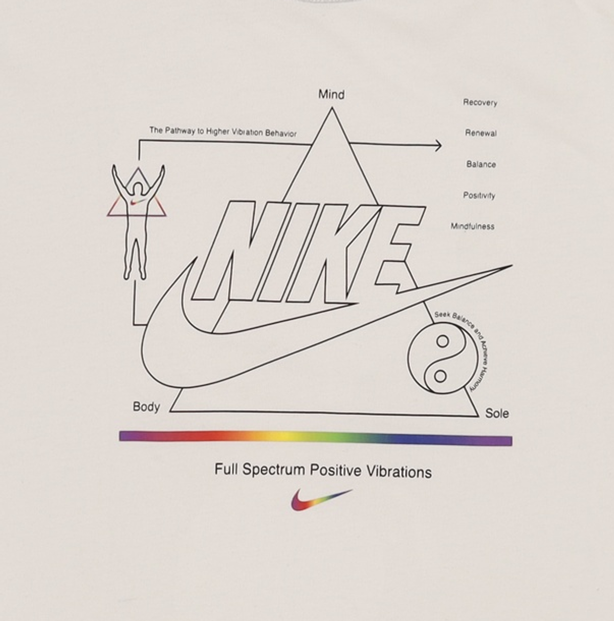 나이키(NIKE) 반소매 티셔츠 XL