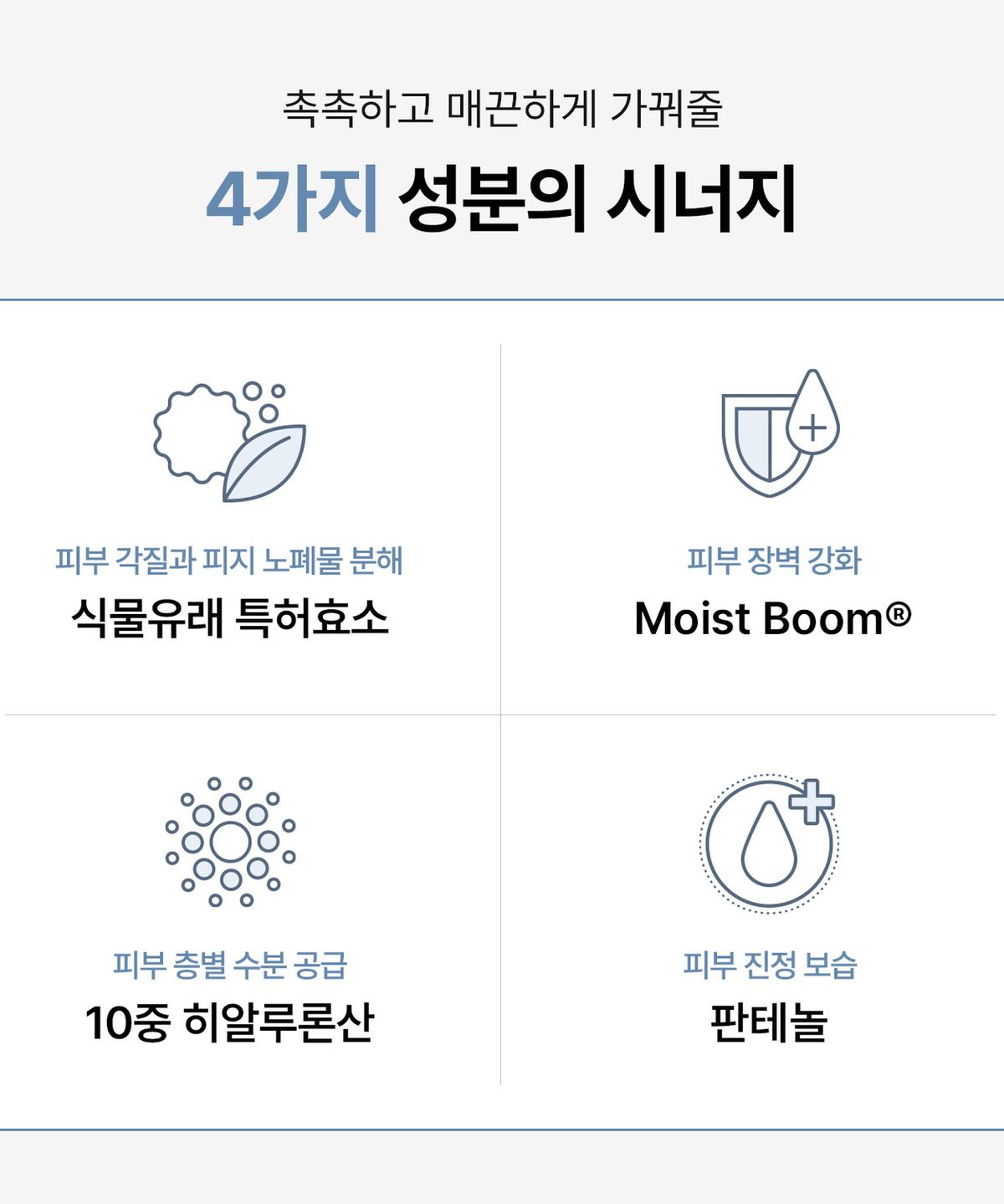 투데이위드(TODAY WITH) 1분 효소 바디워시 500ml
