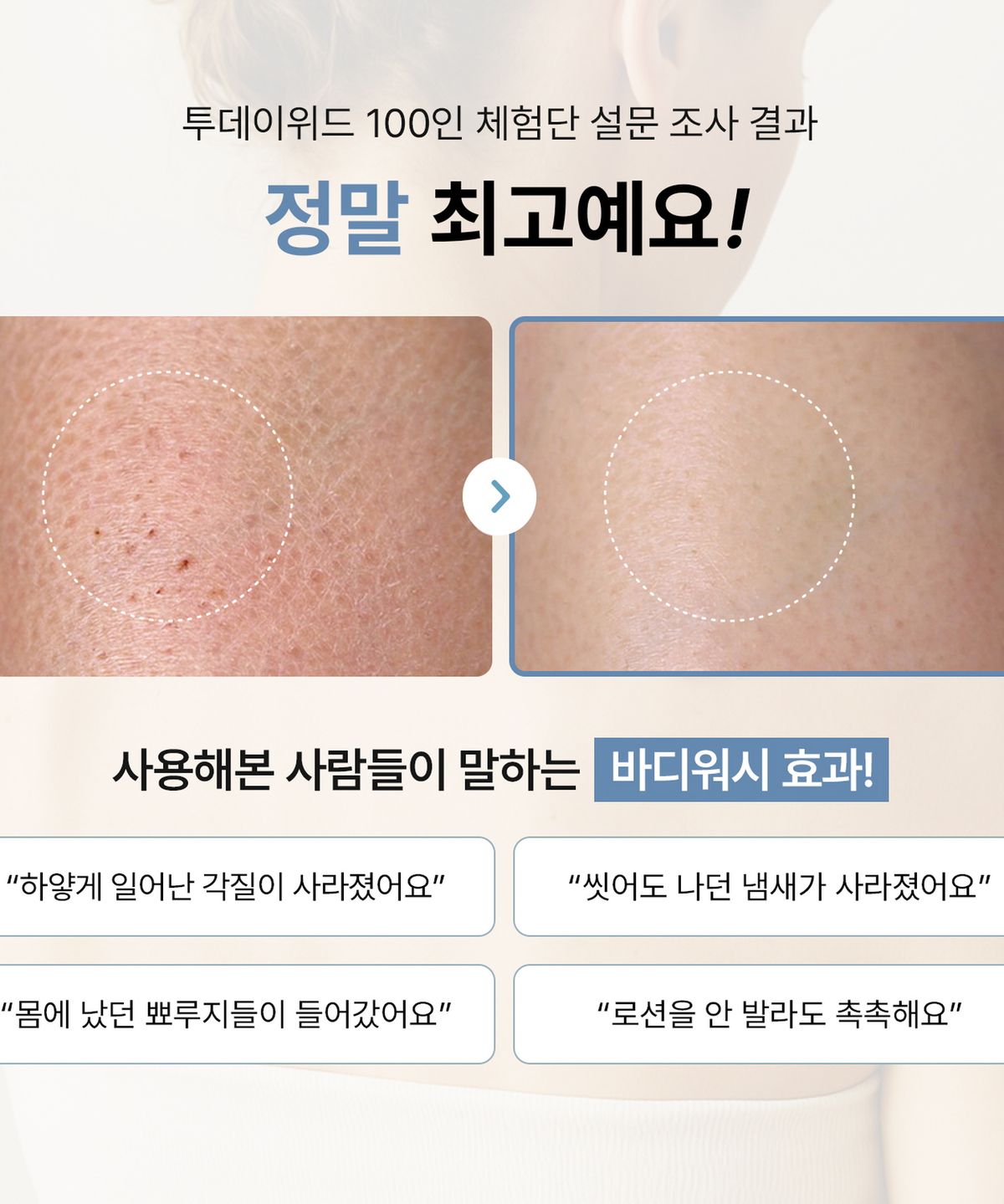 투데이위드(TODAY WITH) 1분 효소 바디워시 500ml