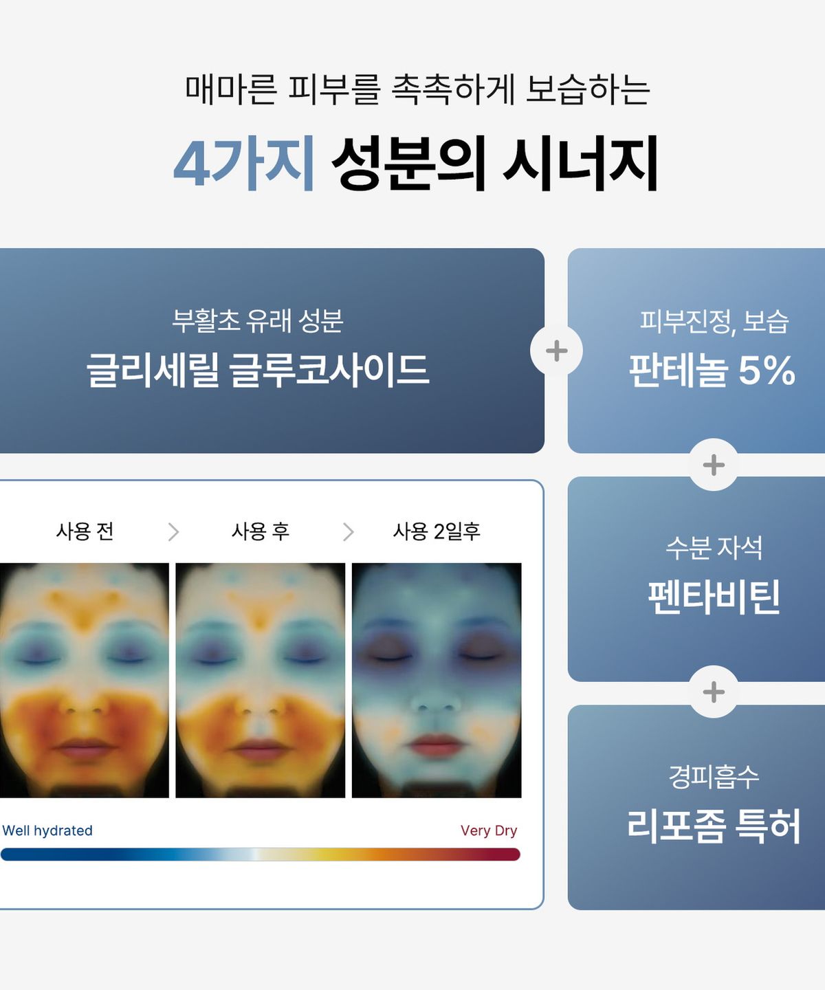 투데이위드(TODAY WITH) 판테놀 5% 에센스 로션 300ml