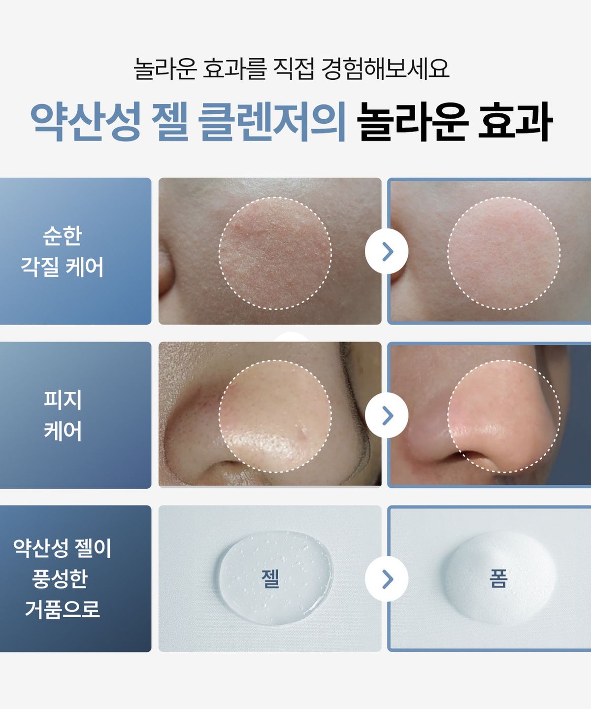 투데이위드(TODAY WITH) 약산성 젤 클렌징 폼 150ml