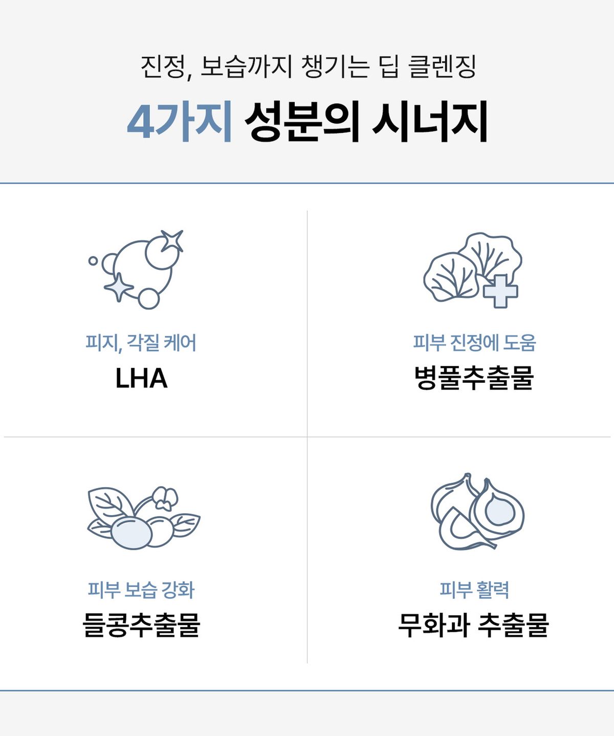 투데이위드(TODAY WITH) 약산성 젤 클렌징 폼 150ml