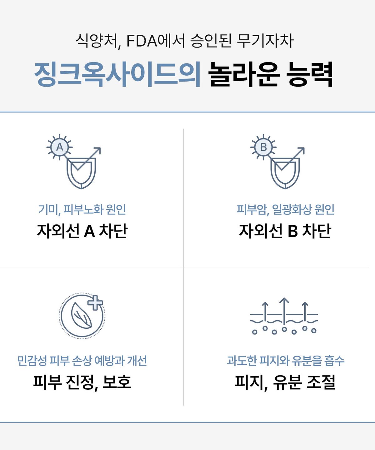 투데이위드(TODAY WITH) 무기자차 수분선크림 SPF50+ PA++++ 60ml