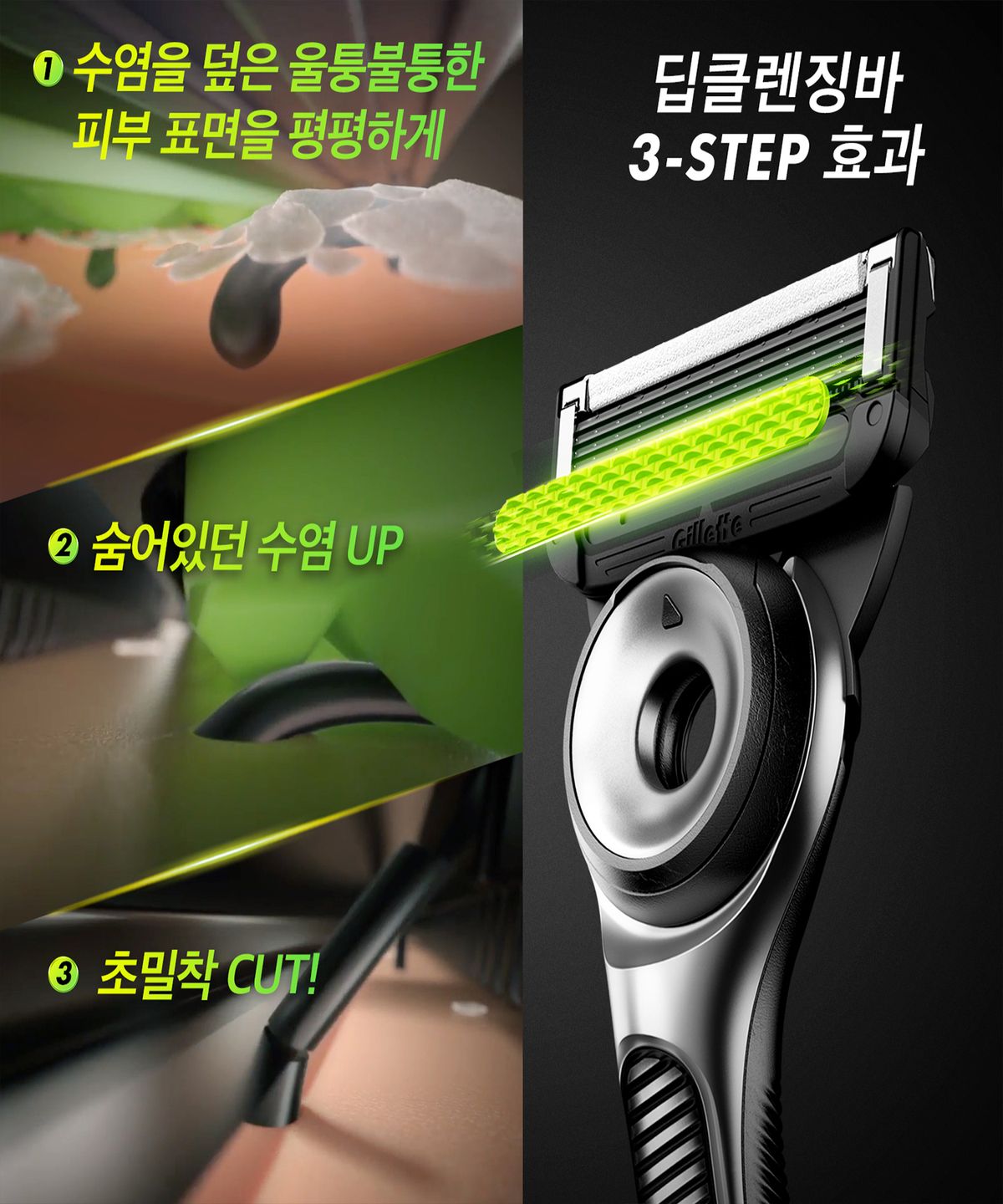질레트(GILLETTE) 랩스 손흥민 에디션(핸들 + 면도날8입 + 스탠드)