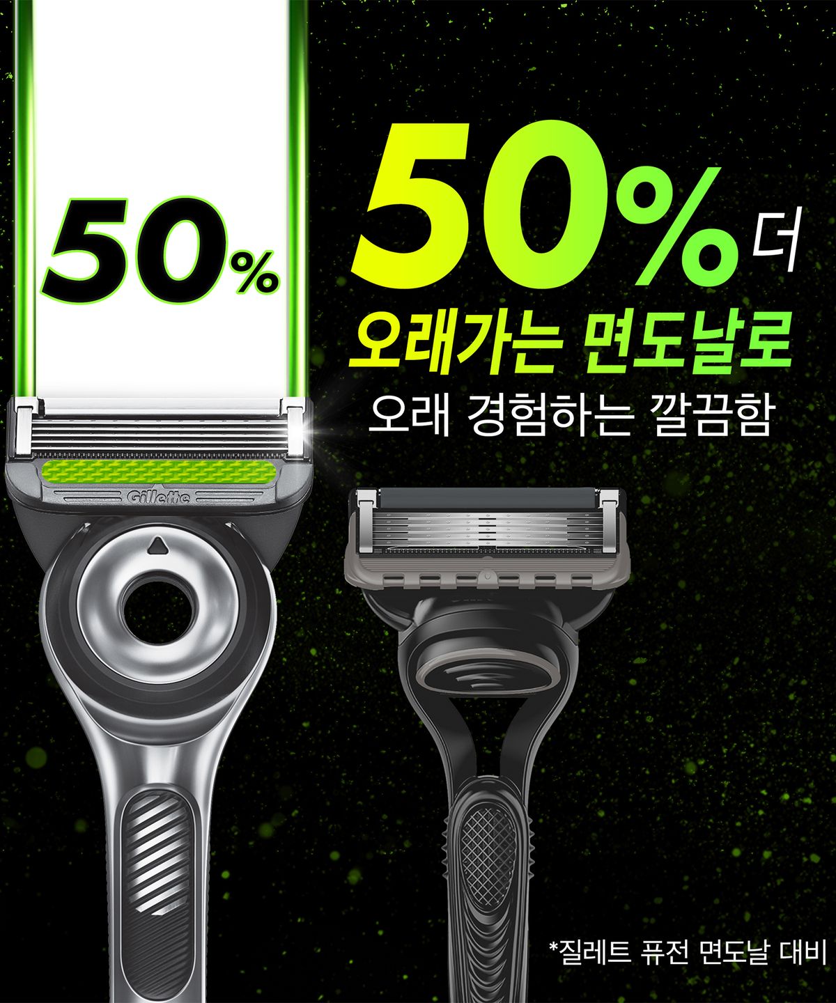 질레트(GILLETTE) 랩스 손흥민 에디션(핸들 + 면도날8입 + 스탠드)