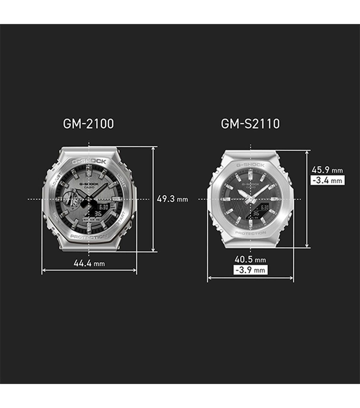 지샥(G-SHOCK) GM-S2110SR-7ADR