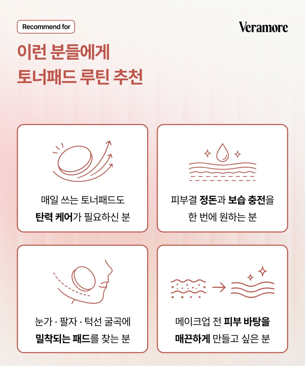 베라모어(VERAMORE) 포어리셋 NMN 콜라겐 토너 패드
