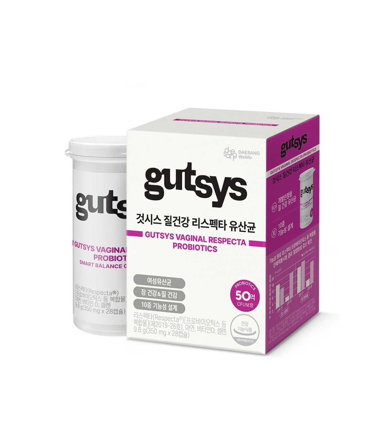 것시스(GUTSYS) 질건강 리스펙타 유산균 1박스 (28일분) / 보장균수 50억 CFU