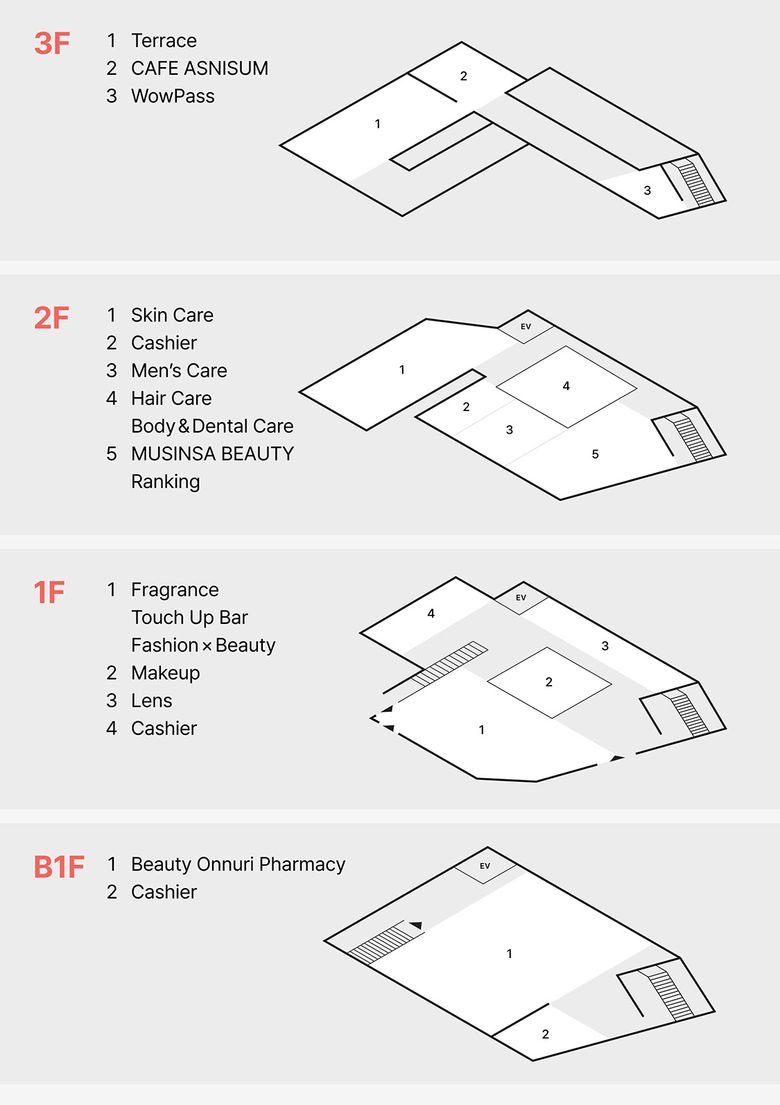 Musinsa Beauty Store, ⓒMusinsa